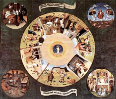 The Seven Deadly Sins and the Four Last Things (Bosch)